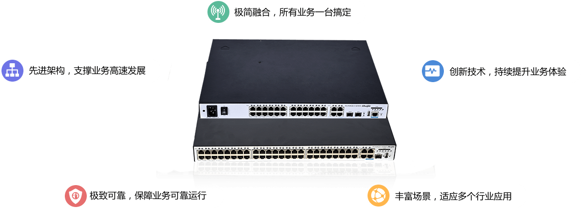 面向业务，极简融合